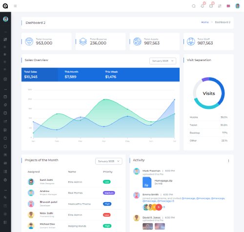 bootstrap admin template for crm