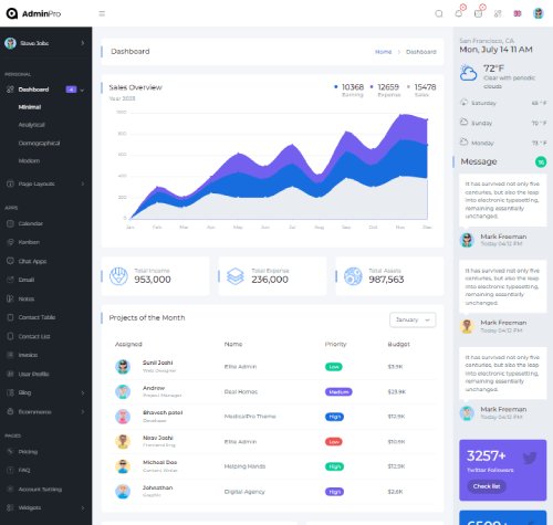 bootstrap admin template for crm