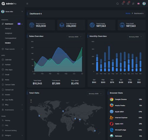 bootstrap admin template for crm