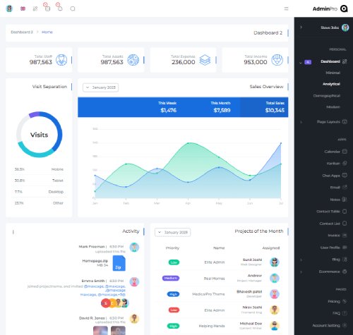 bootstrap admin template for crm